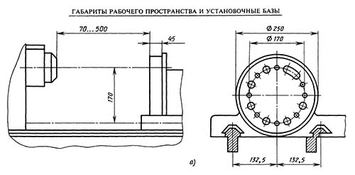 Габарит робочого простору токарно-револьверного верстата 1Д325п 1Д325п Габарит робочого простору токарно-револьверного верстата